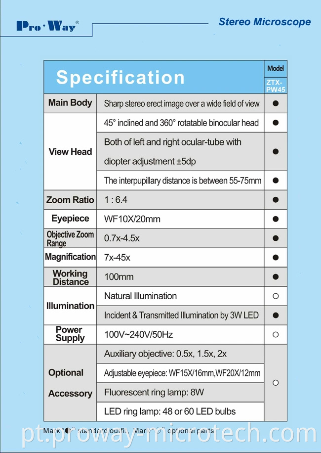 Microscópio estéreo (ZTX-PW45)